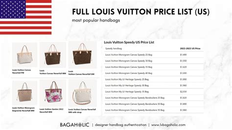 louis vuitton price comparison by country|louis vuitton cheapest item.